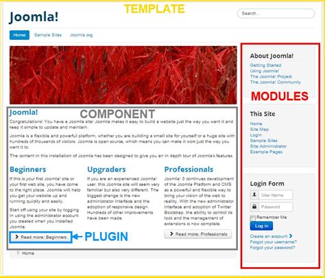 Joomla Extensions, components and plugins by JoomPlace.